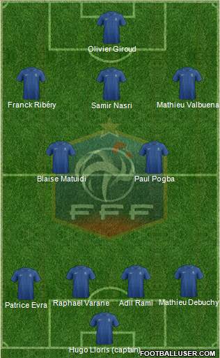 France Formation 2013
