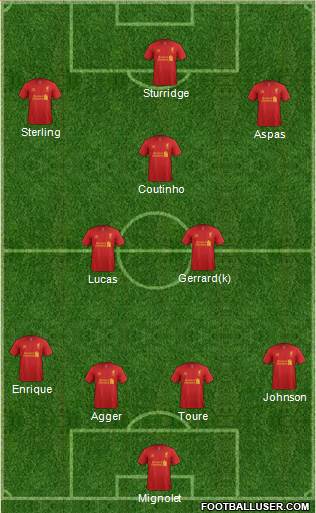 Liverpool Formation 2013
