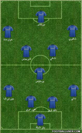 Chelsea Formation 2013