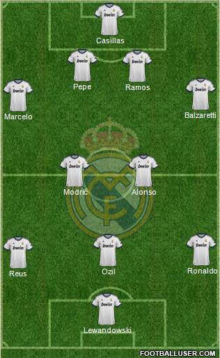 Real Madrid C.F. Formation 2013