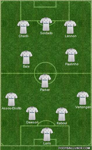 Tottenham Hotspur Formation 2013