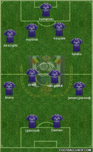 RSC Anderlecht Formation 2013
