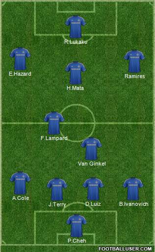 Chelsea Formation 2013