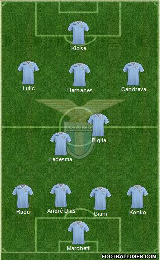S.S. Lazio Formation 2013