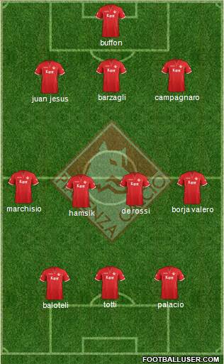 Piacenza Formation 2013