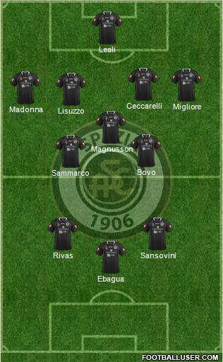 Spezia football formation