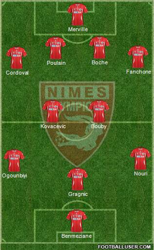 Nîmes Olympique Formation 2013