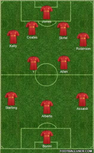 Liverpool Formation 2013