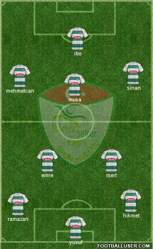 Konya Sekerspor Formation 2013