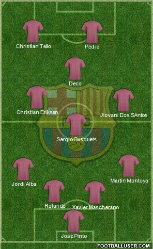 F.C. Barcelona Formation 2013