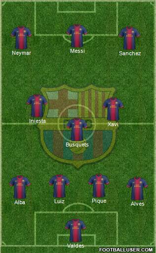 F.C. Barcelona Formation 2013