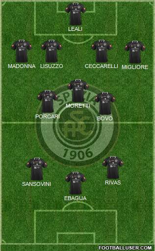 Spezia Formation 2013
