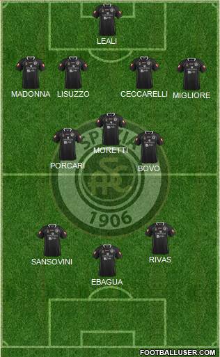 Spezia football formation