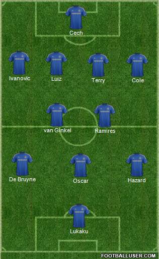Chelsea Formation 2013