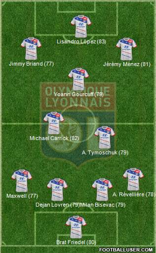 Olympique Lyonnais Formation 2013