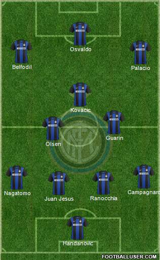 F.C. Internazionale Formation 2013