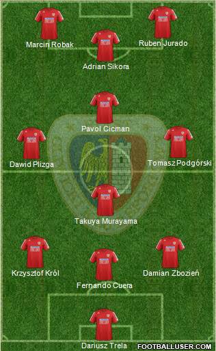 Piast Gliwice Formation 2013