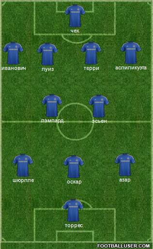 Chelsea Formation 2013