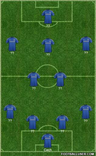 Chelsea Formation 2013