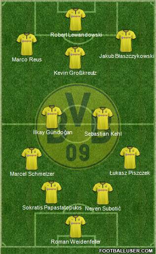 Borussia Dortmund Formation 2013