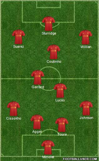 Liverpool Formation 2013