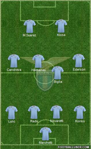 S.S. Lazio Formation 2013