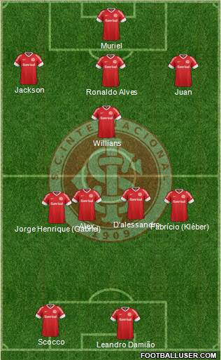 SC Internacional Formation 2013