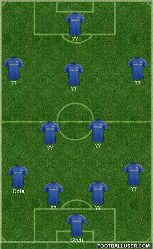 Chelsea Formation 2013