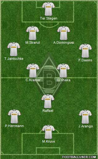 Borussia Mönchengladbach Formation 2013