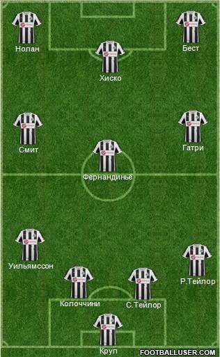 Newcastle United Formation 2013
