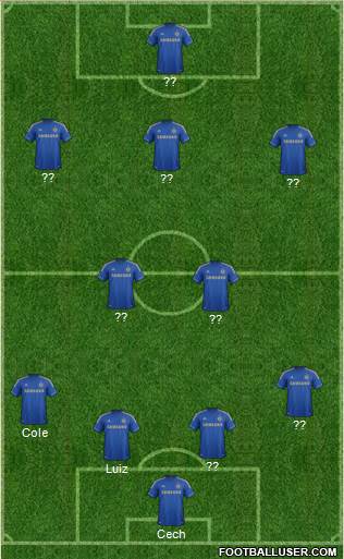Chelsea Formation 2013