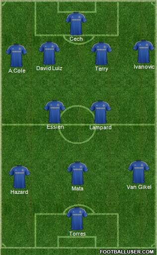 Chelsea Formation 2013