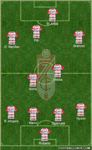 Granada C.F. Formation 2013