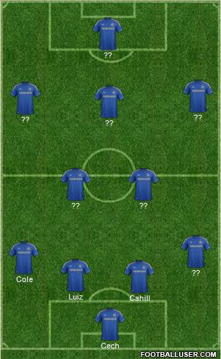 Chelsea Formation 2013