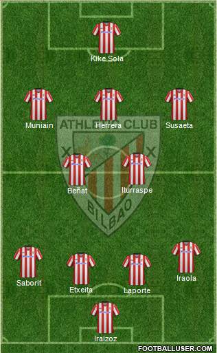 Athletic Club Formation 2013