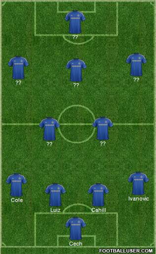 Chelsea Formation 2013