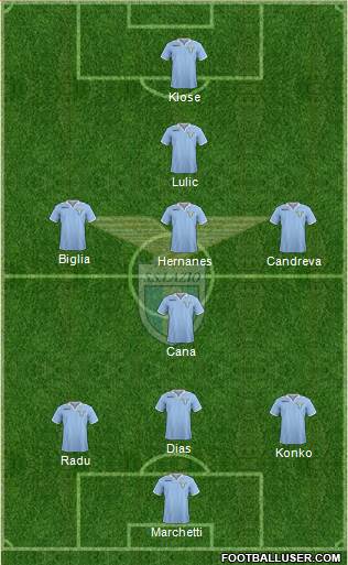 S.S. Lazio Formation 2013