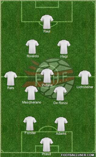 Albania Formation 2013