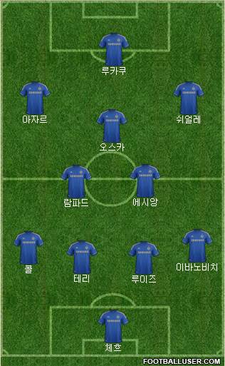 Chelsea Formation 2013