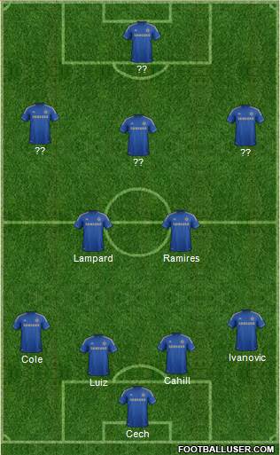 Chelsea Formation 2013