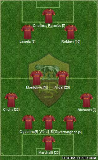 AS Roma Formation 2013
