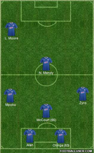 Chesterfield Formation 2013