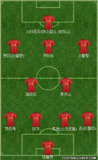 Liverpool Formation 2013
