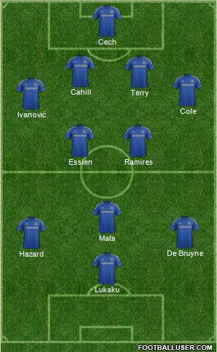 Chelsea Formation 2013