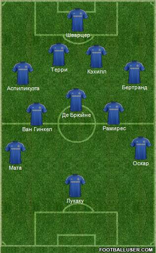 Chelsea Formation 2013