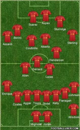Liverpool Formation 2013