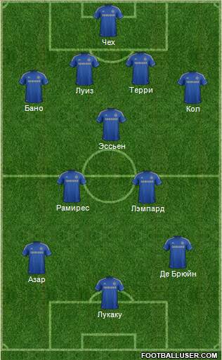 Chelsea Formation 2013