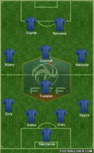 France Formation 2013