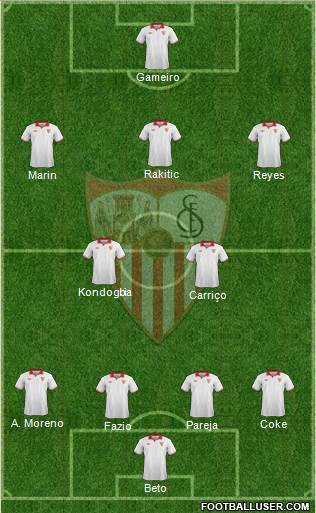 Sevilla F.C., S.A.D. Formation 2013