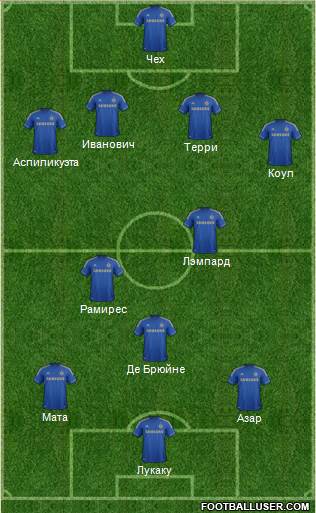 Chelsea Formation 2013